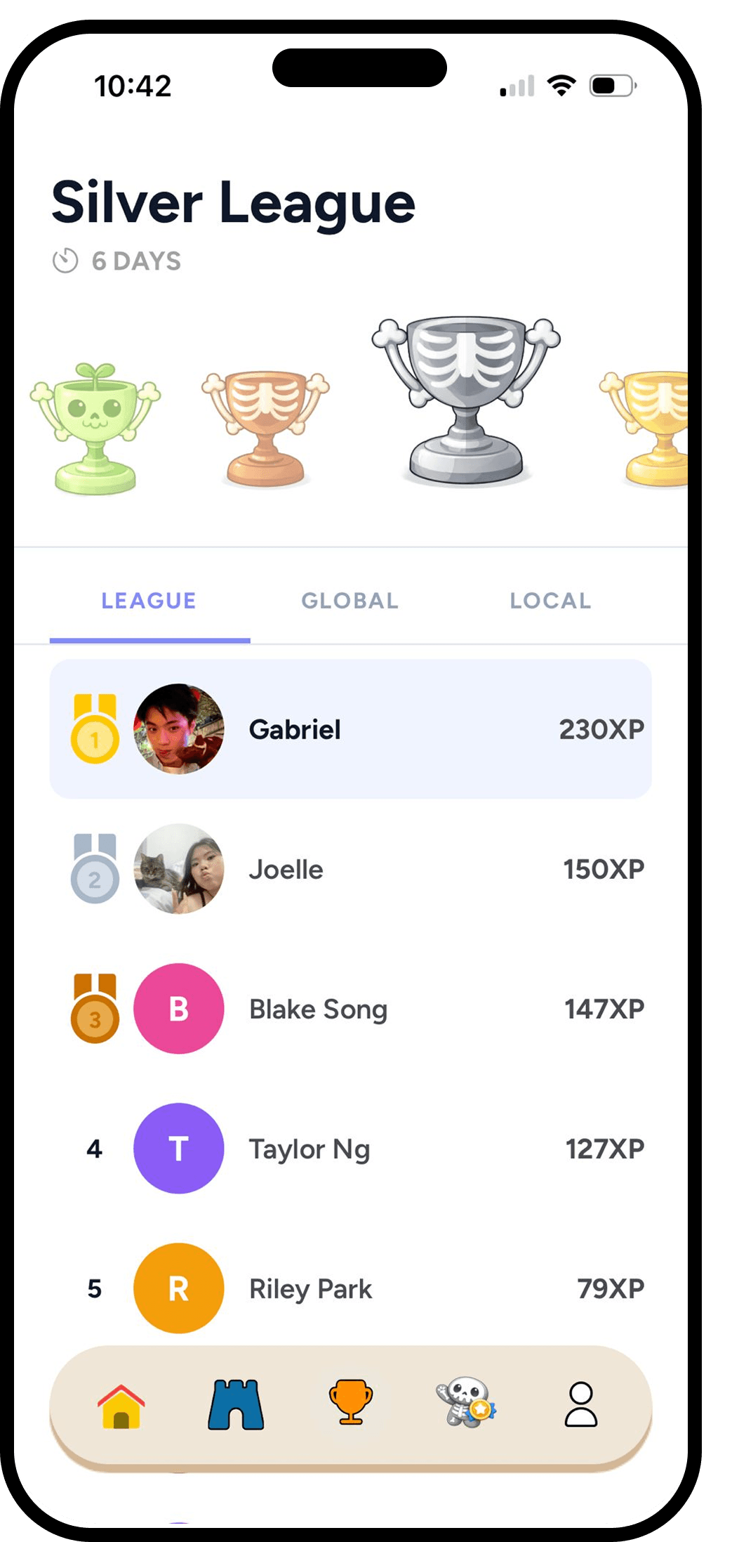 Anato leaderboard ranking screen